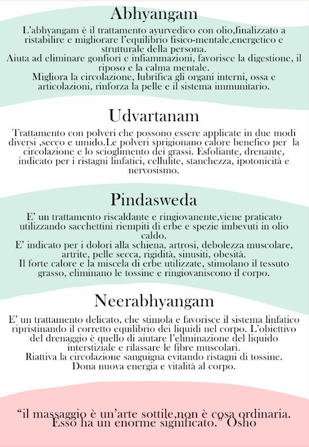 B&B Sotto Le Stelle Fano Ngoại thất bức ảnh